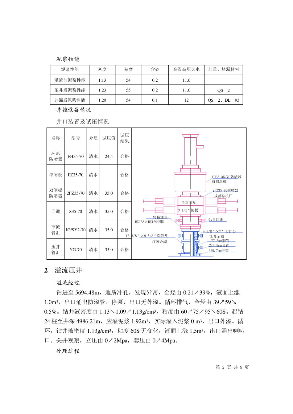 F上喷下漏复杂钻井完井对策_第2页