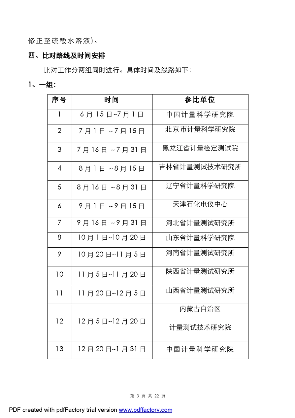 F一等标准密度计量值国内比对工作总结doc_第3页