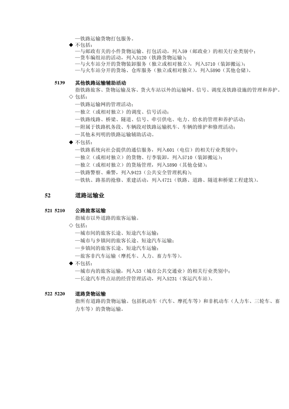 f交通运输仓储和邮政业_第2页