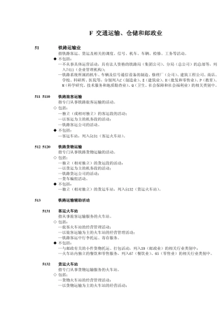 f交通运输仓储和邮政业
