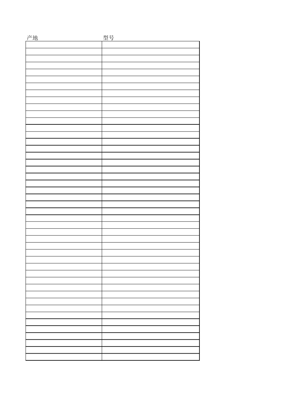 F系列轴承德国INA型号列表_第1页