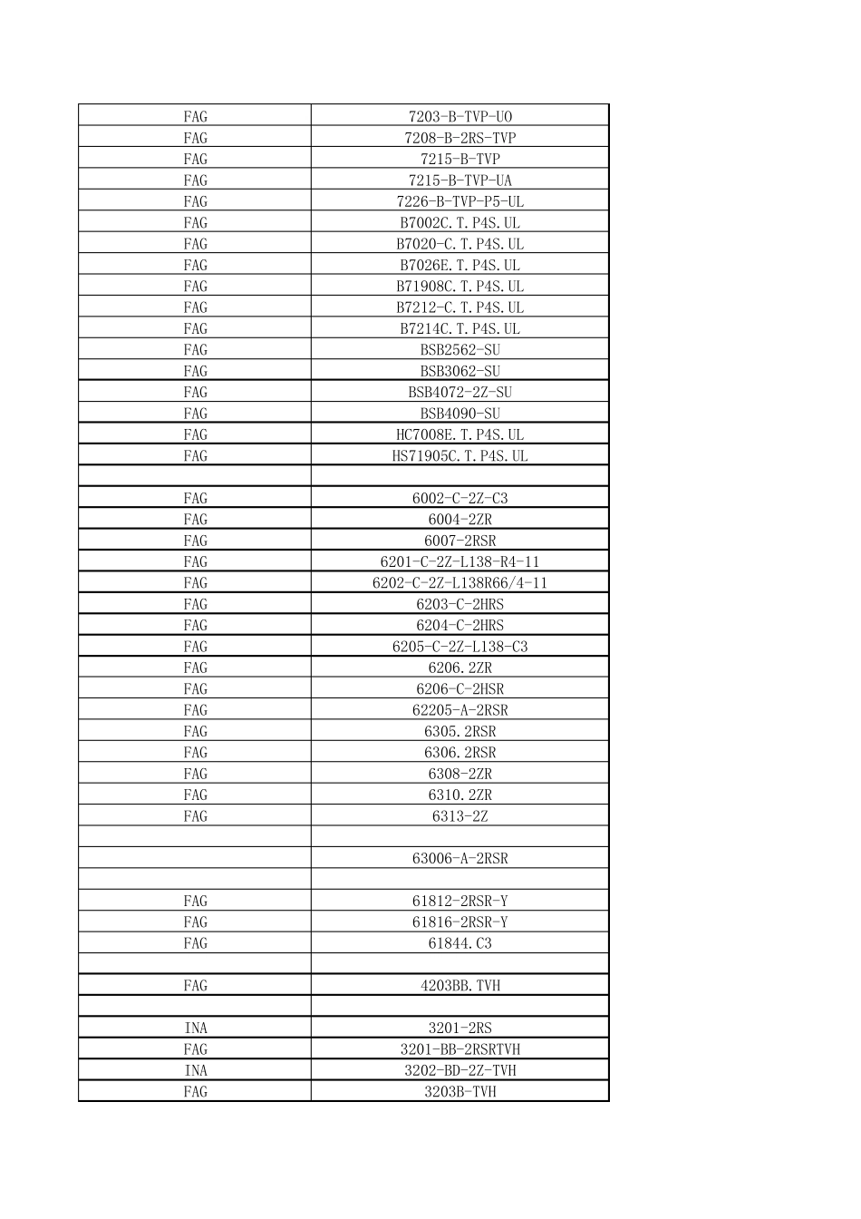 F系列轴承德国INA型号列表_第2页