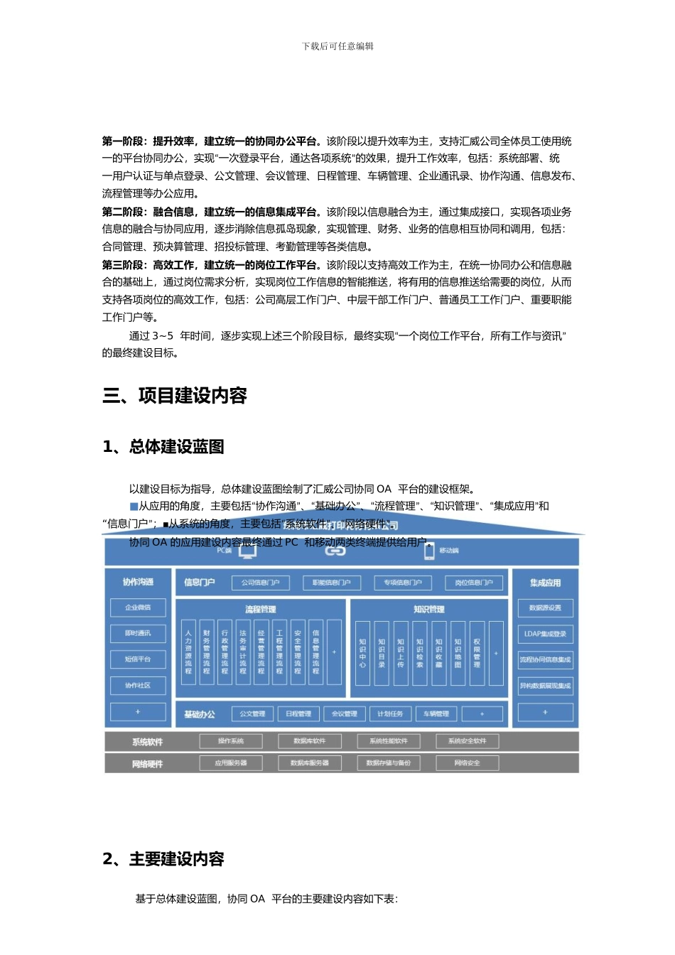 泛微OA项目汇报方案_第2页