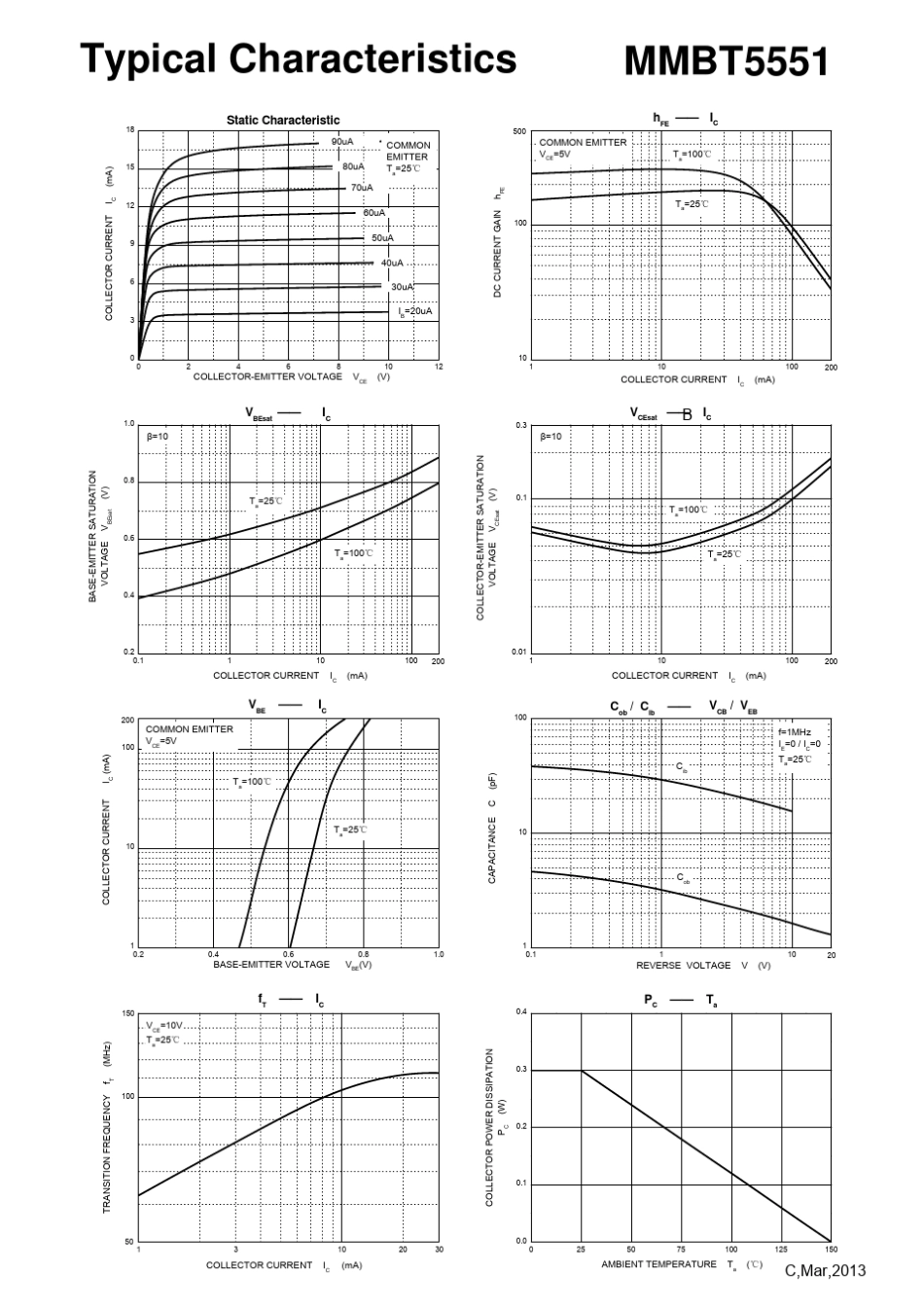 G1贴片三极管代码_第2页