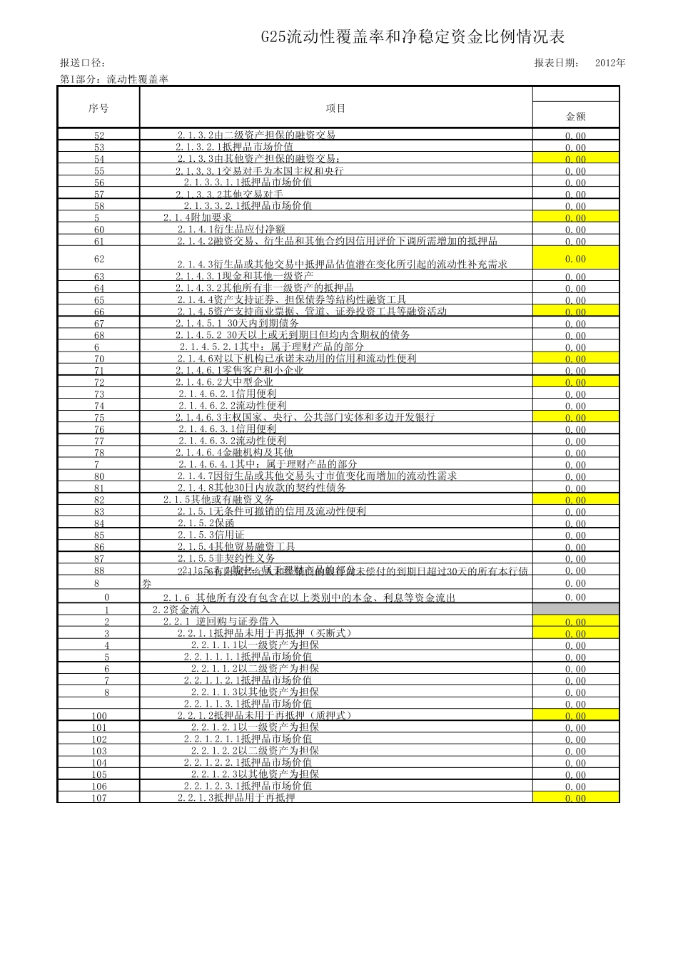 G2501流动性覆盖率报表_第2页