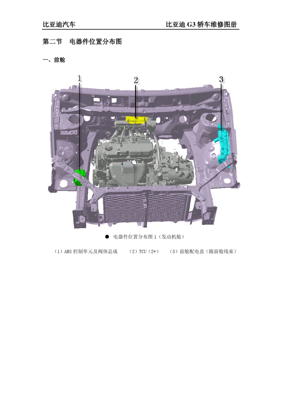 G3(G3R)整车电路图_第3页