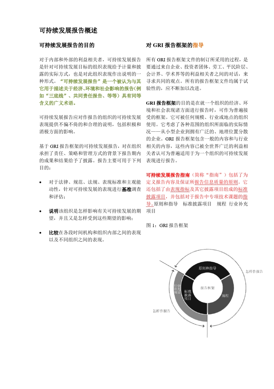 G3《可持续发展报告指南》中文版_第3页