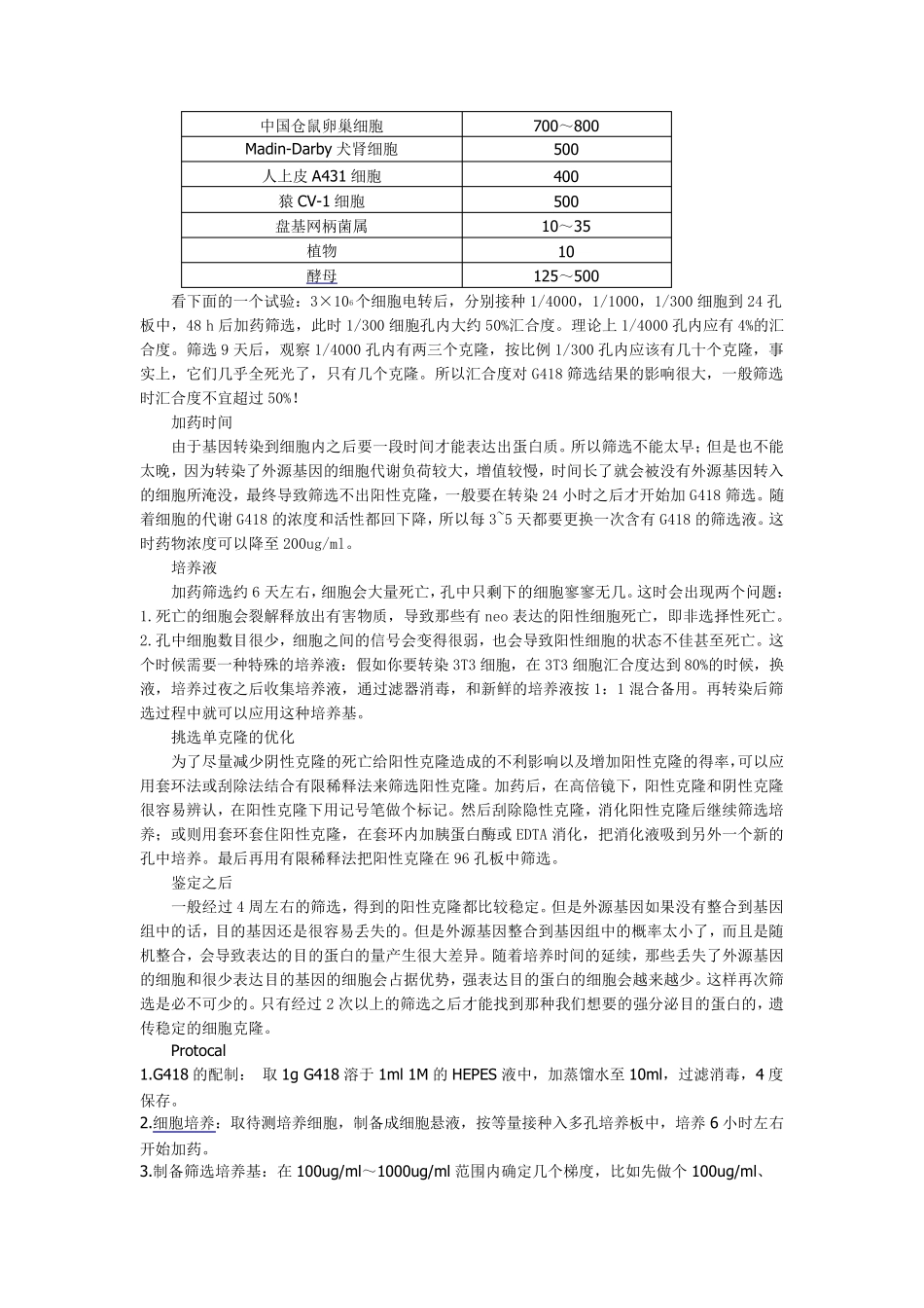 G418筛选稳定表达细胞系_第2页