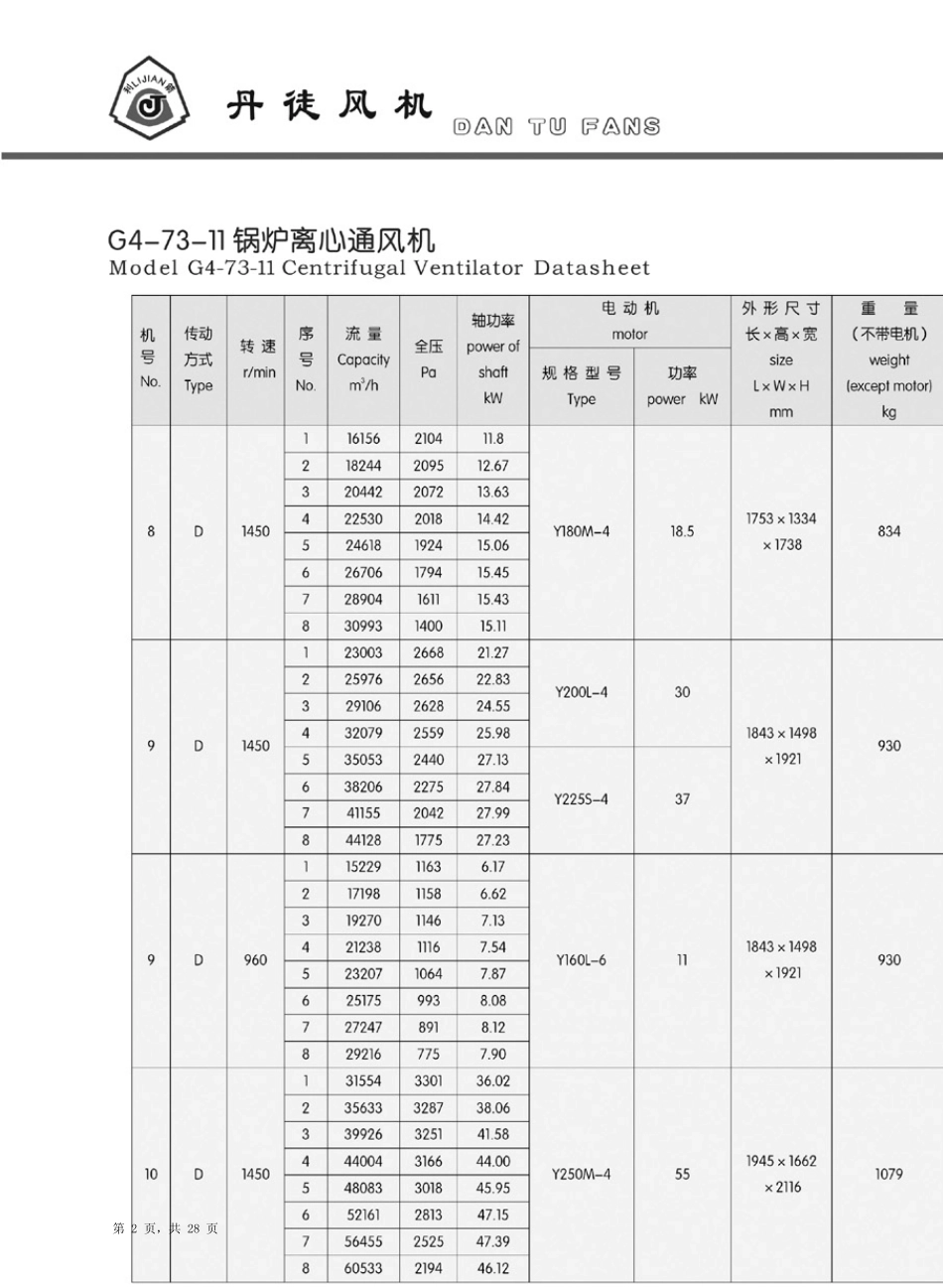 G47311Y47311系列离心风机_第2页