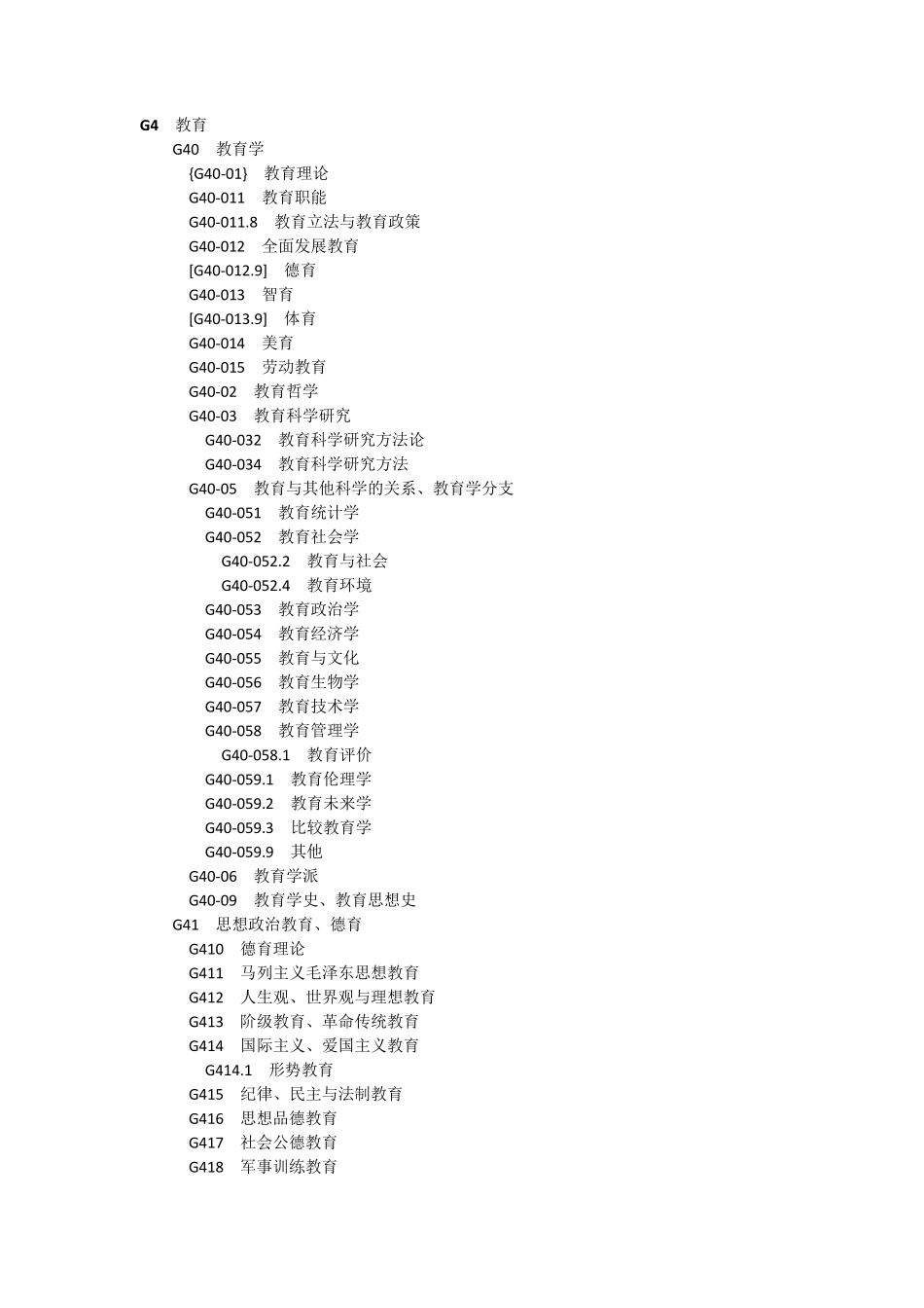 G4教育中图分类号一览_第1页