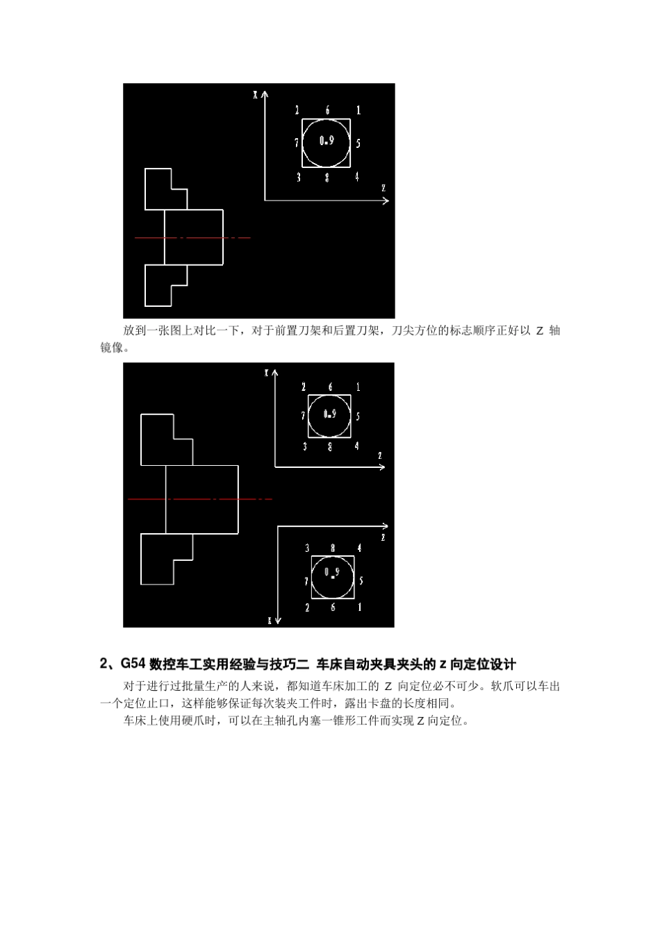 g54数控车工实用经验与技巧_第2页
