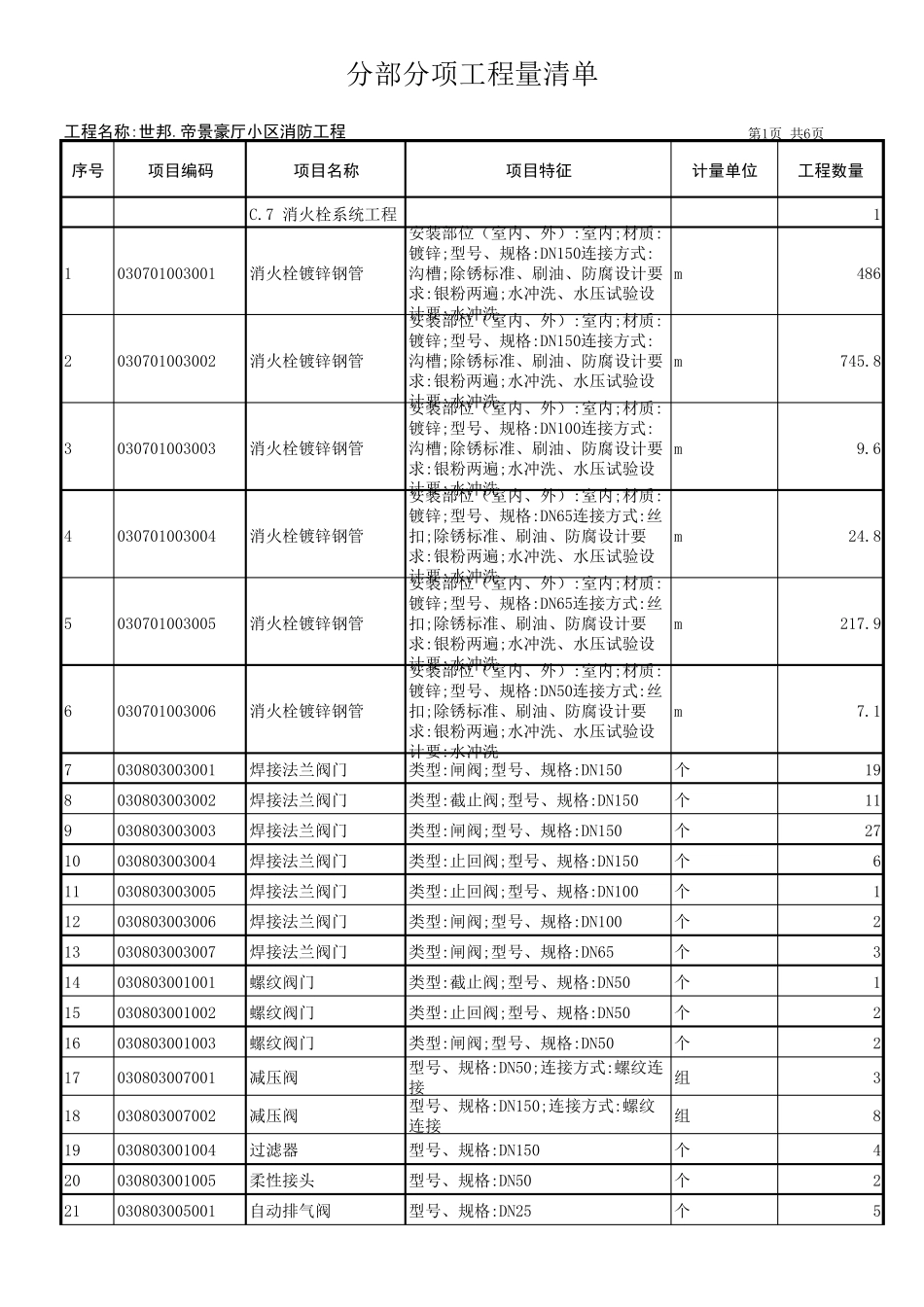 G5消防分部分项工程量清单_第1页