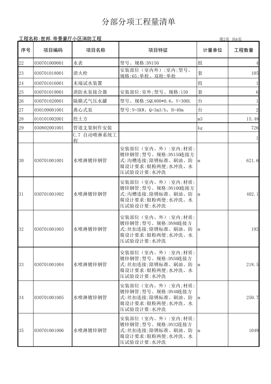 G5消防分部分项工程量清单_第2页