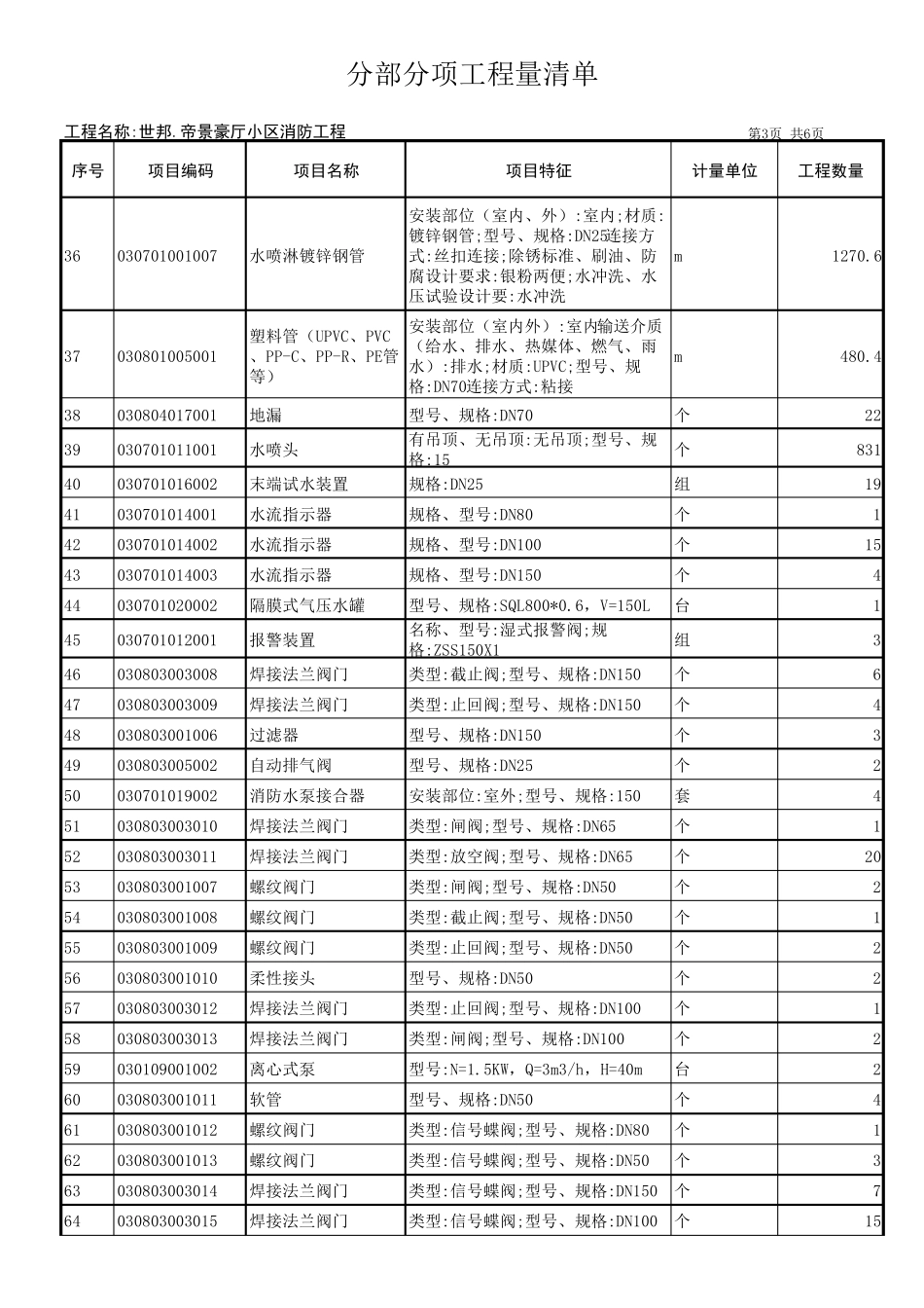 G5消防分部分项工程量清单_第3页
