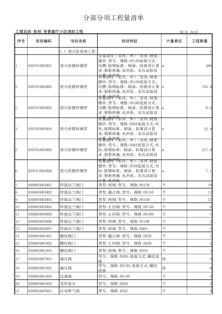G5消防分部分项工程量清单