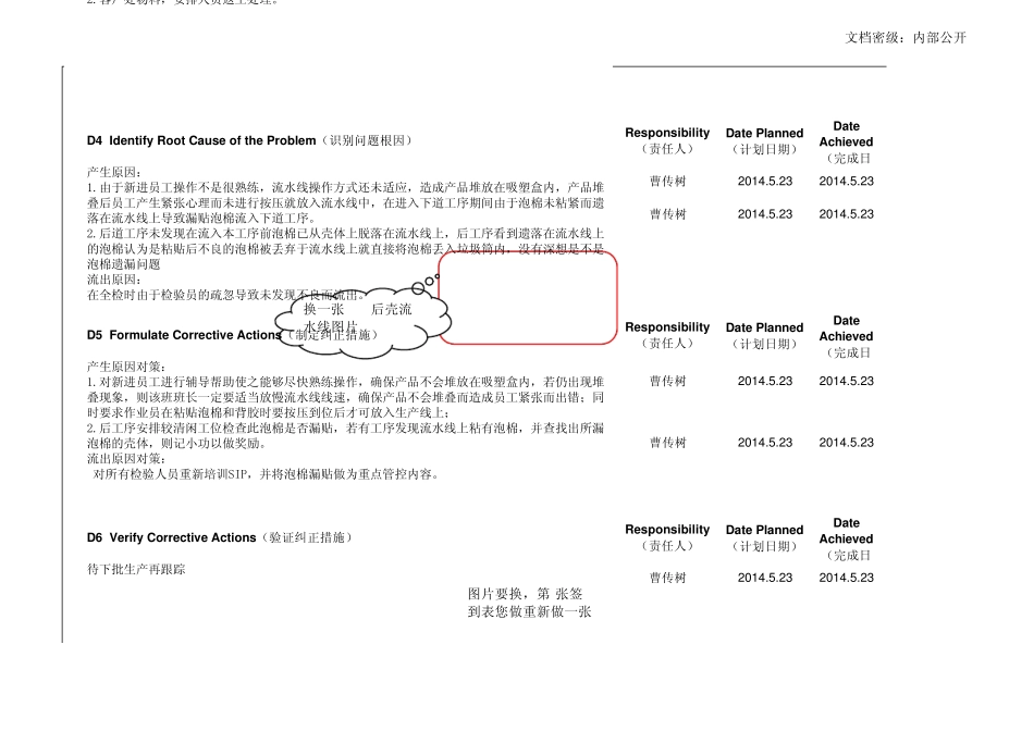 G630后壳外观不良8D报告2014.5.23xls_第2页