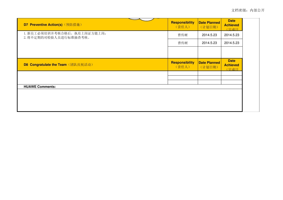 G630后壳外观不良8D报告2014.5.23xls_第3页