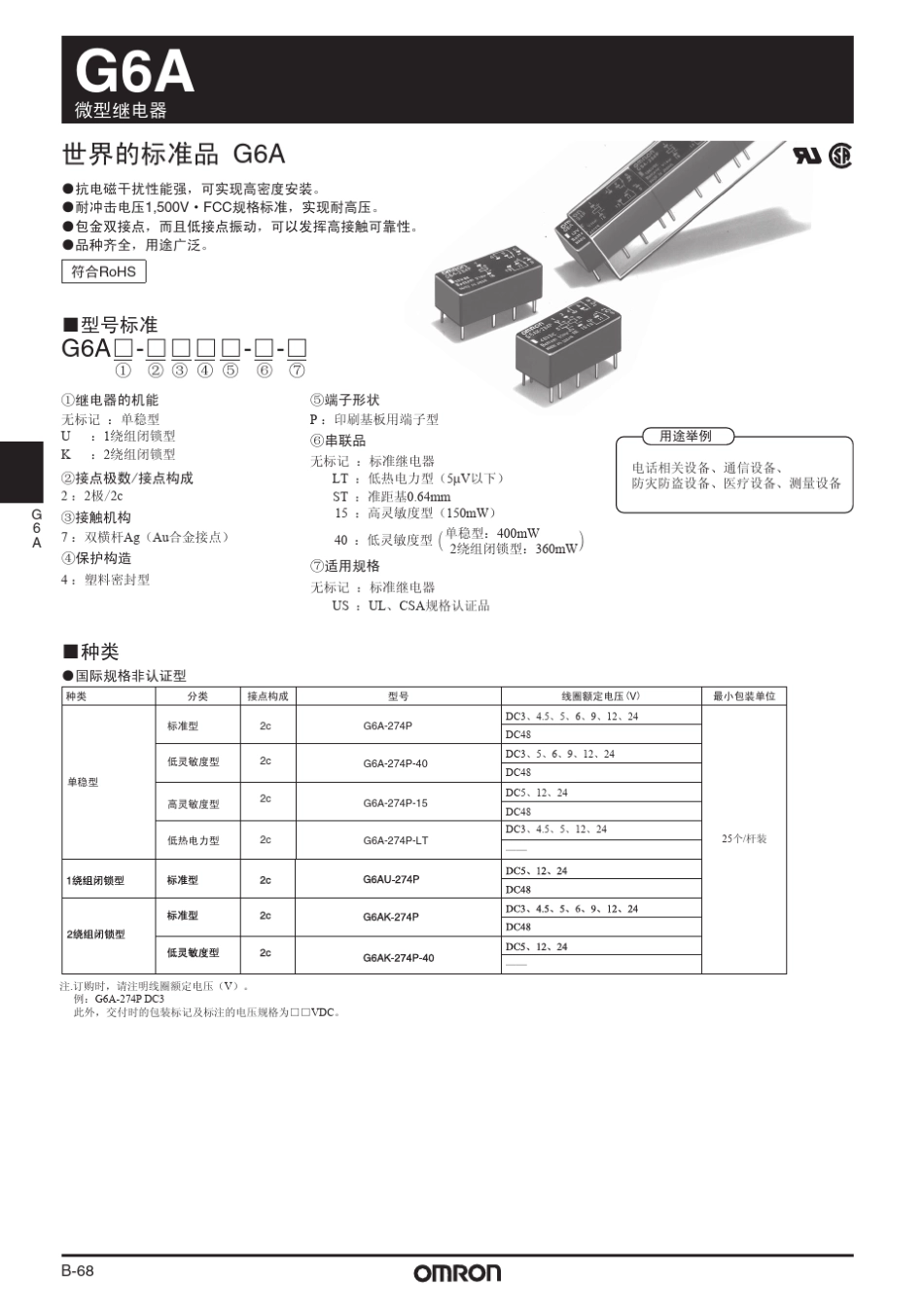 G6A(高耐压FCC规格标准)_第1页