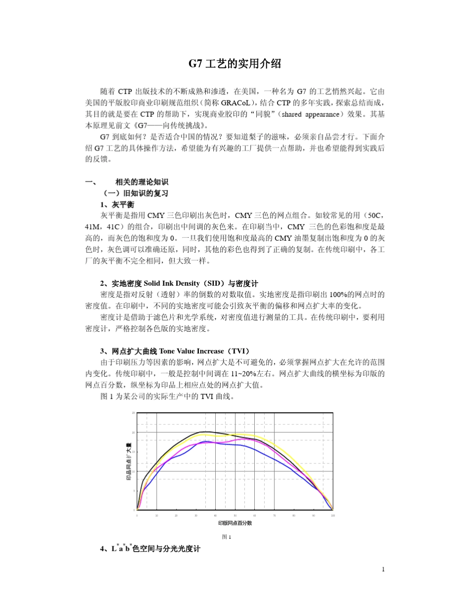 G7工艺的实用介绍_第1页