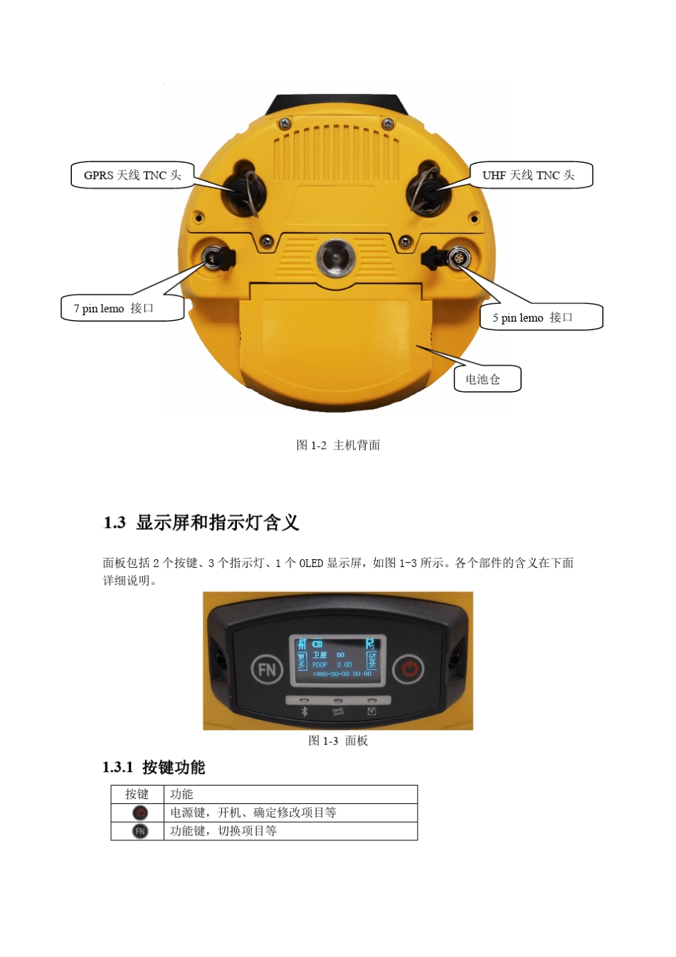 G970使用说明_第2页