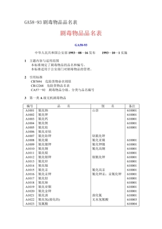 GA5893剧毒物品品名表