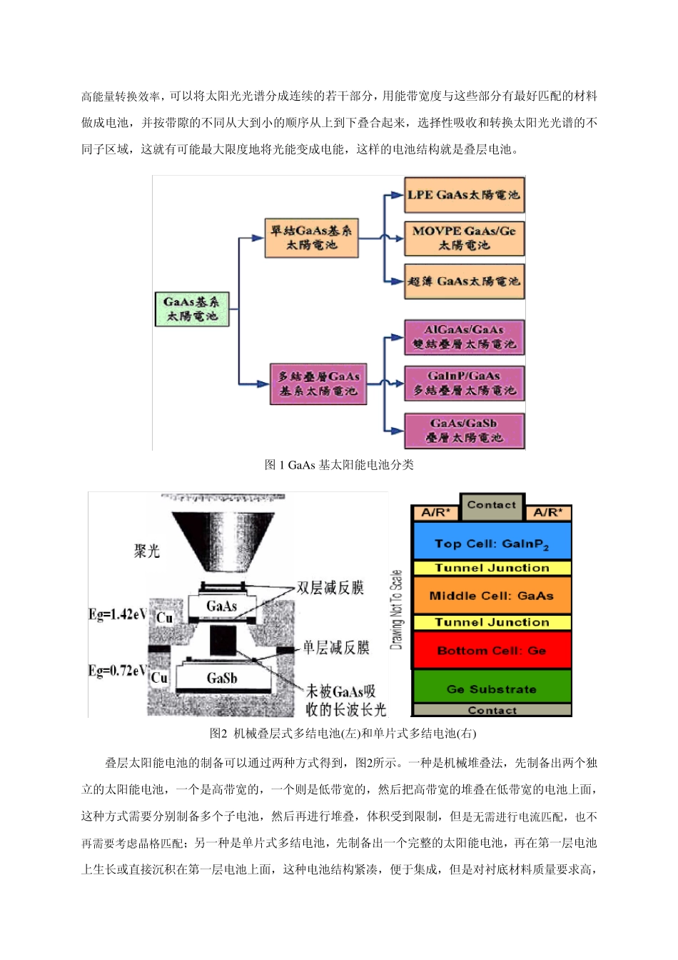 GaAs太阳能电池_第2页