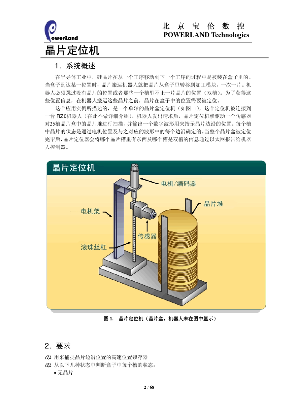 GALILDMC运动控制器实例_第3页