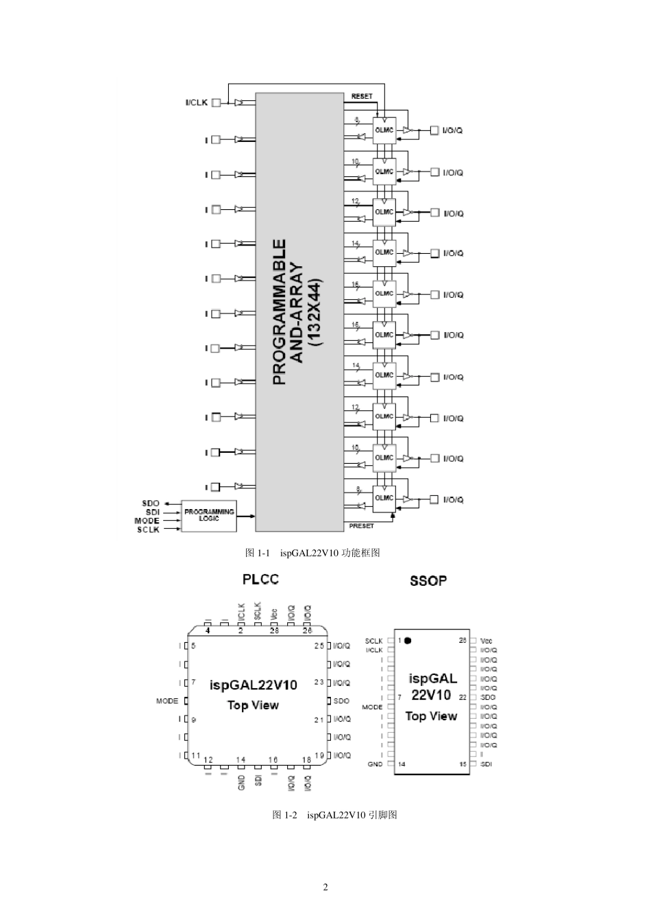 GAL实验指导g_第2页