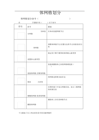 Gambit网格划分(体)