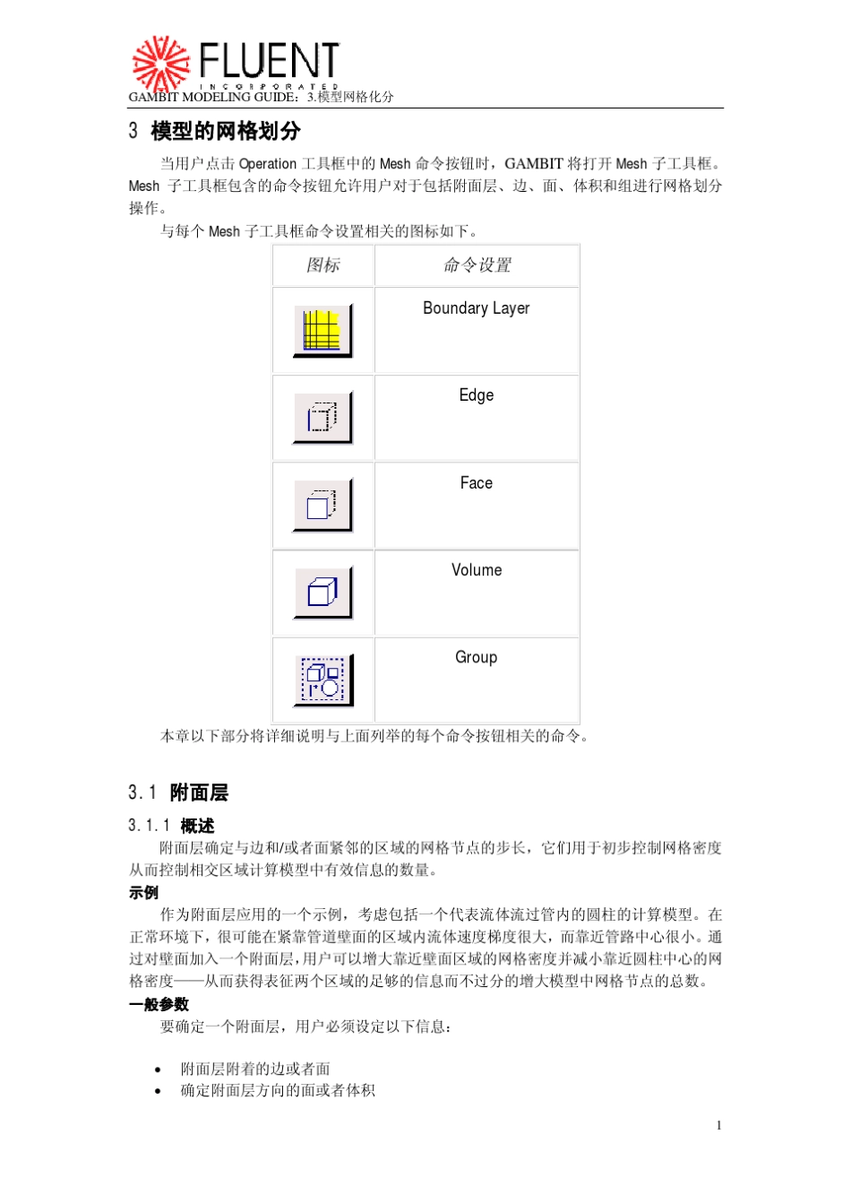 GAMBIT模型的网格划分_第1页