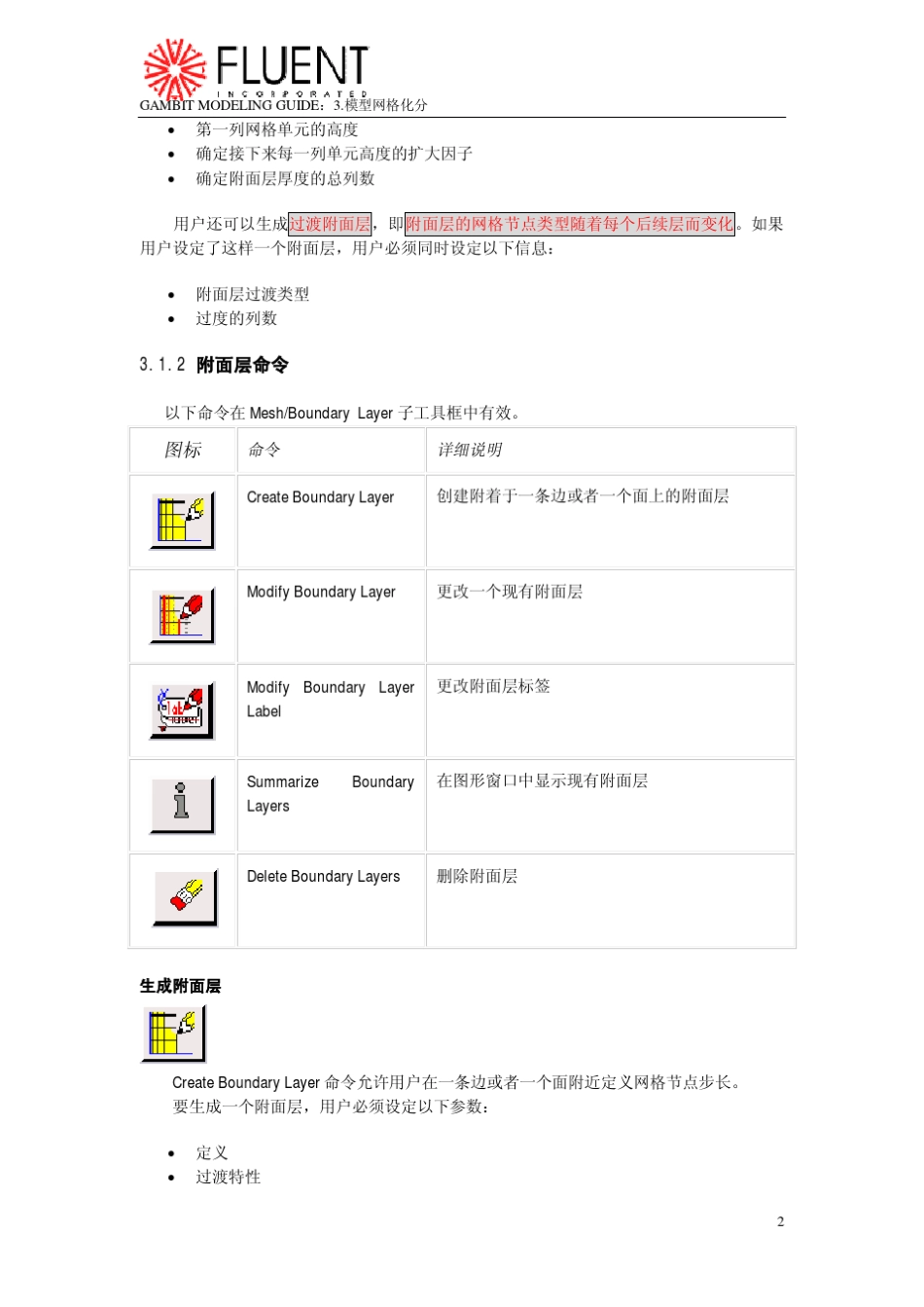 GAMBIT模型的网格划分_第2页