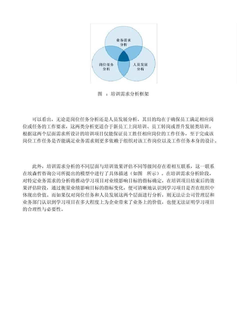 GAPS模型：将学习与业务需求对接的成功关键_第2页