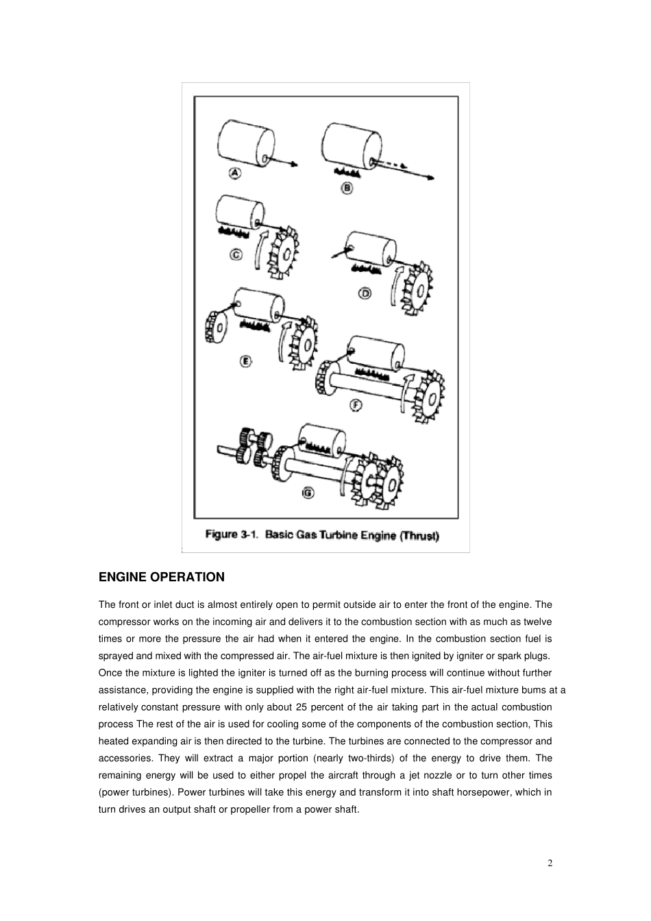 GasTurbine_燃气轮机原理操作结构_第2页