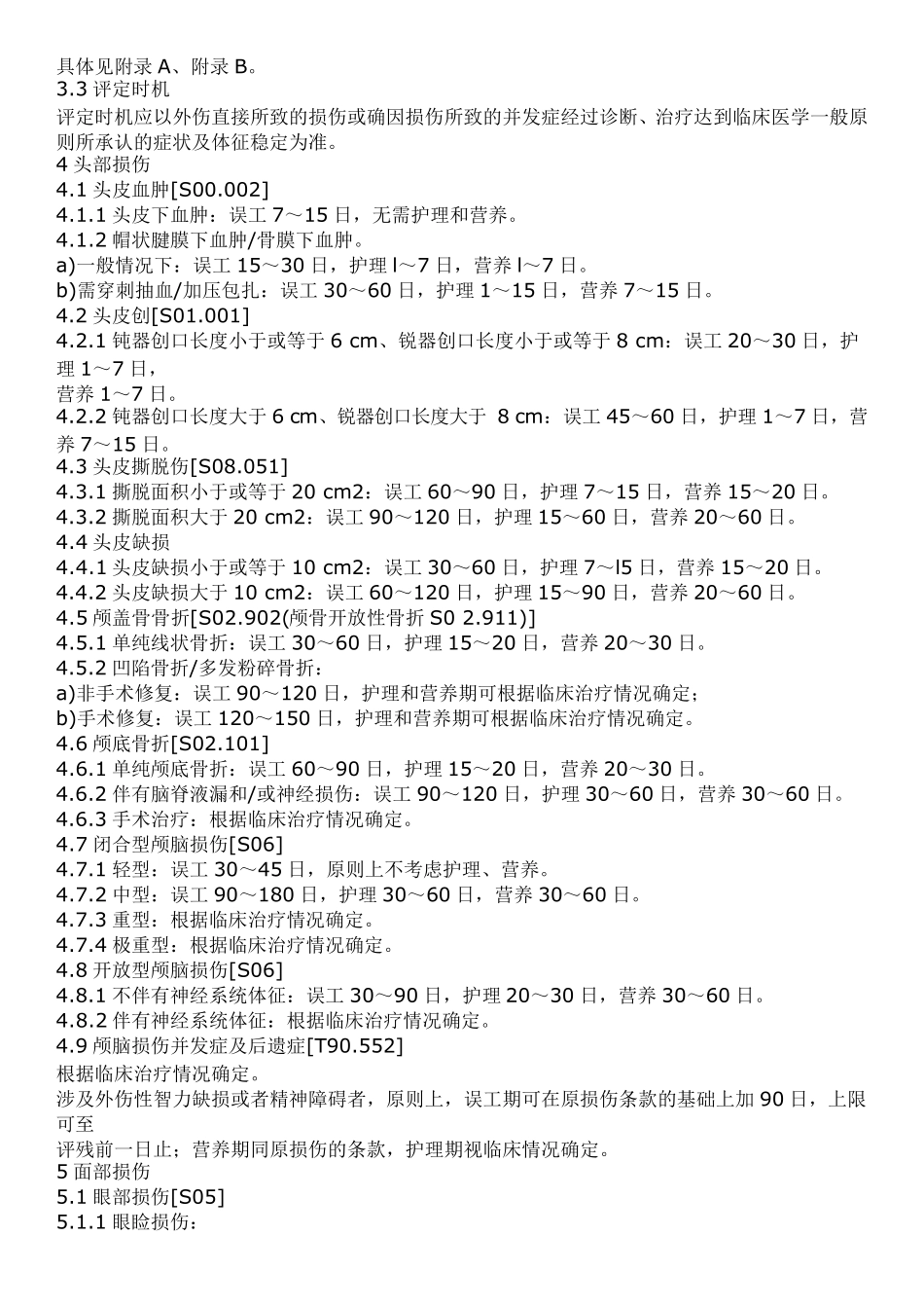 GAT11932014人身损害误工期、护理期营养期评定规范_第2页
