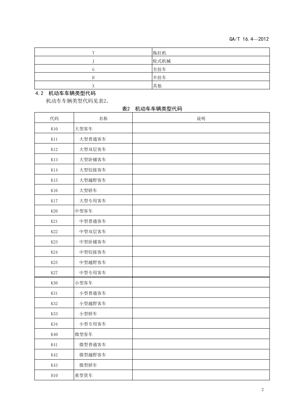GAT16.4—2012机动车车辆类型代码_第2页