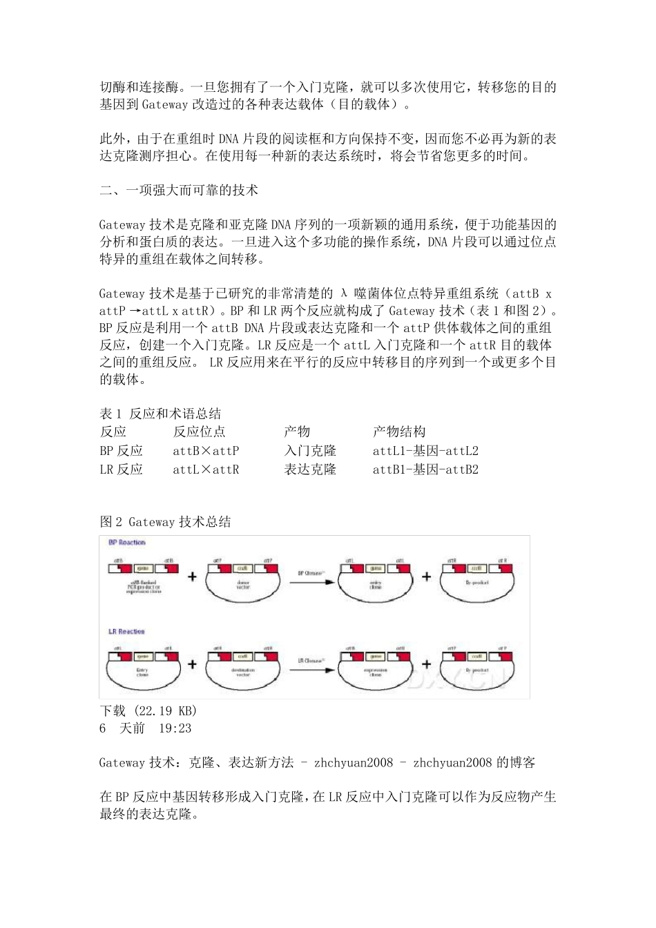 gateway技术_第2页