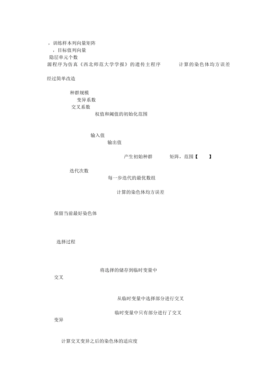 GA优化BP网络代码_第2页