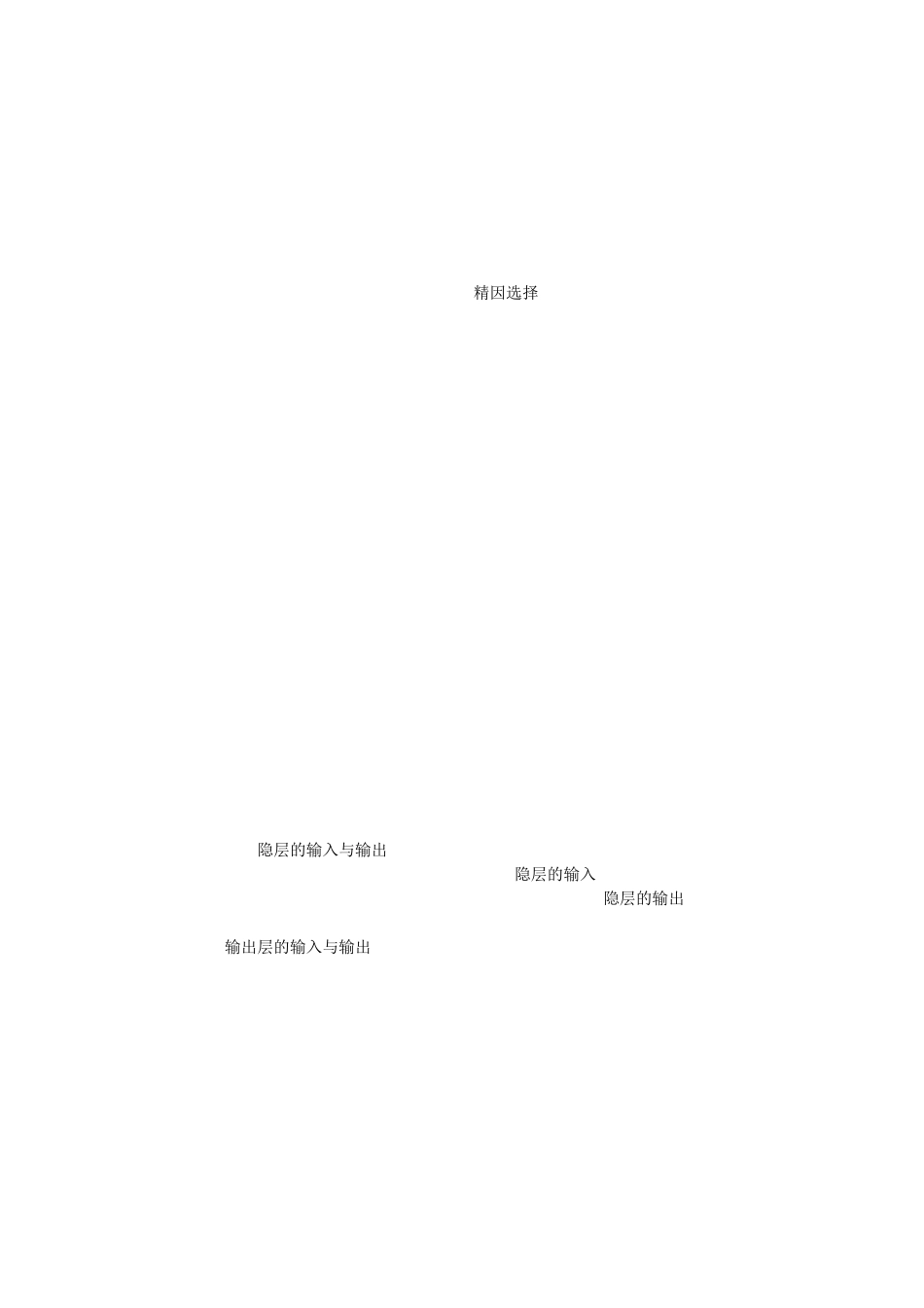 GA优化BP网络代码_第3页