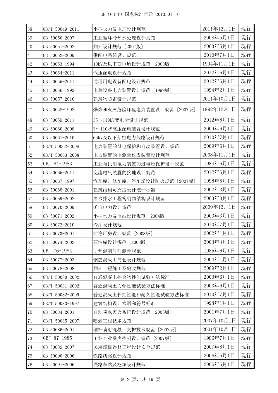 GB(GBT)国家标准目录截止2013.02.10_第2页