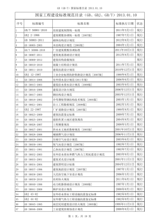GB(GBT)国家标准目录截止2013.02.10