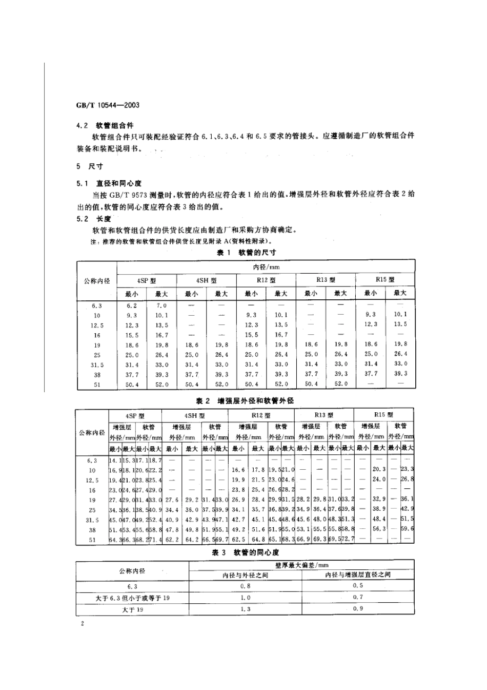 GB105442003钢丝缠绕增强外覆橡胶的液压橡胶软管和软管组合件新标准_第3页