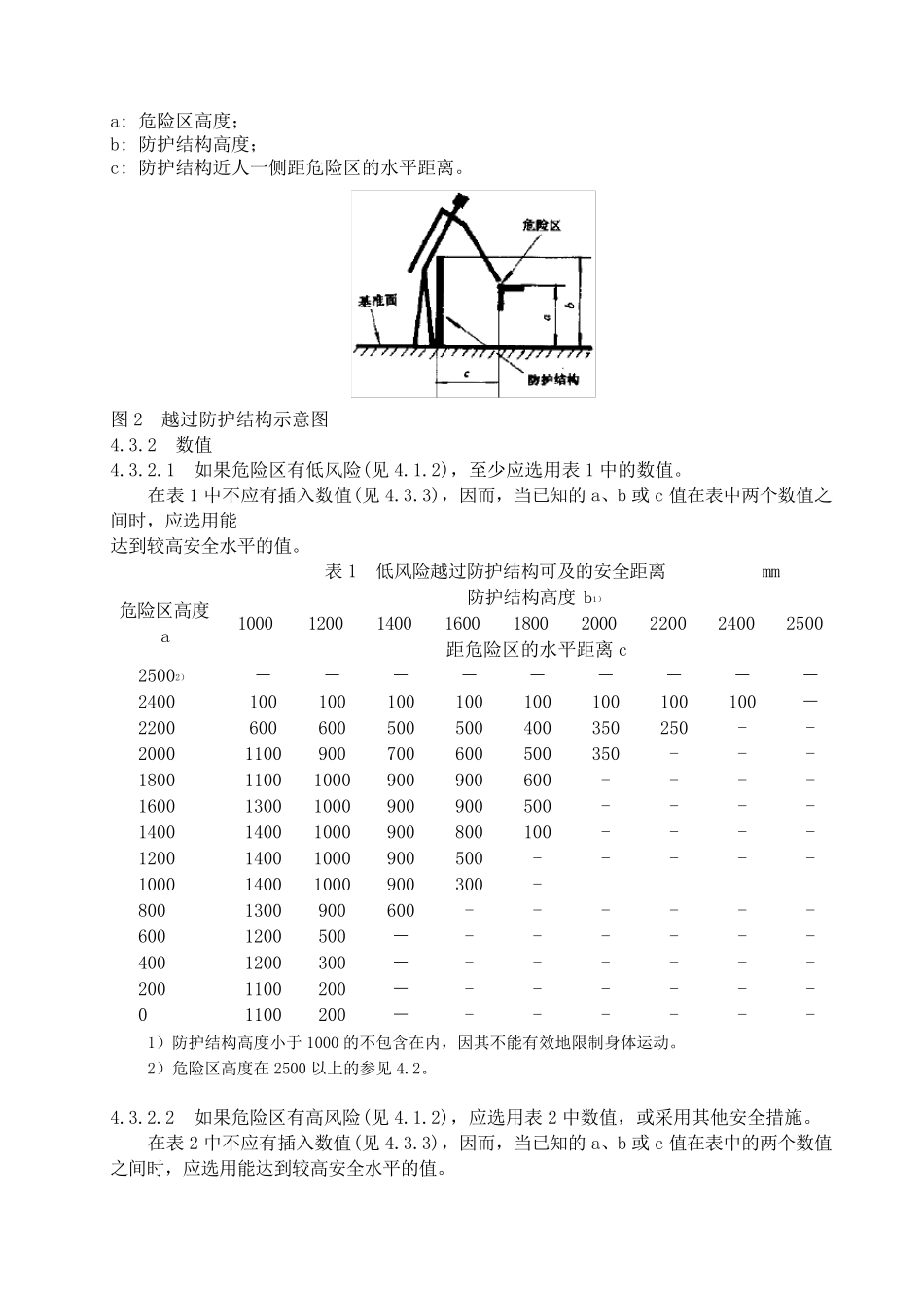 GB12265.11997机械安全防止上肢触及危险区的安全距离_第3页