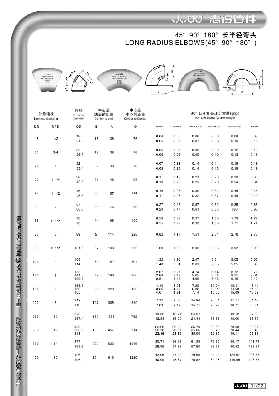 GB12459管件理论质量_第2页