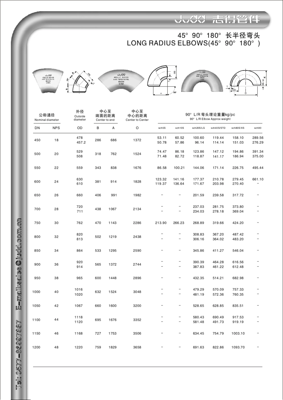 GB12459管件理论质量_第3页