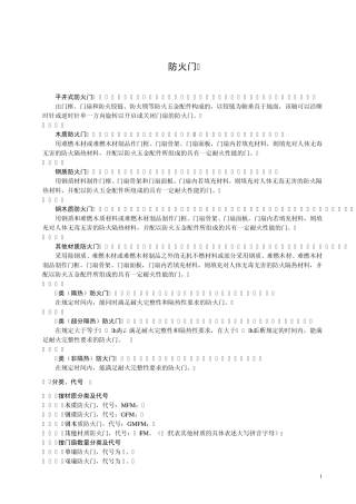 GB129552008防火门