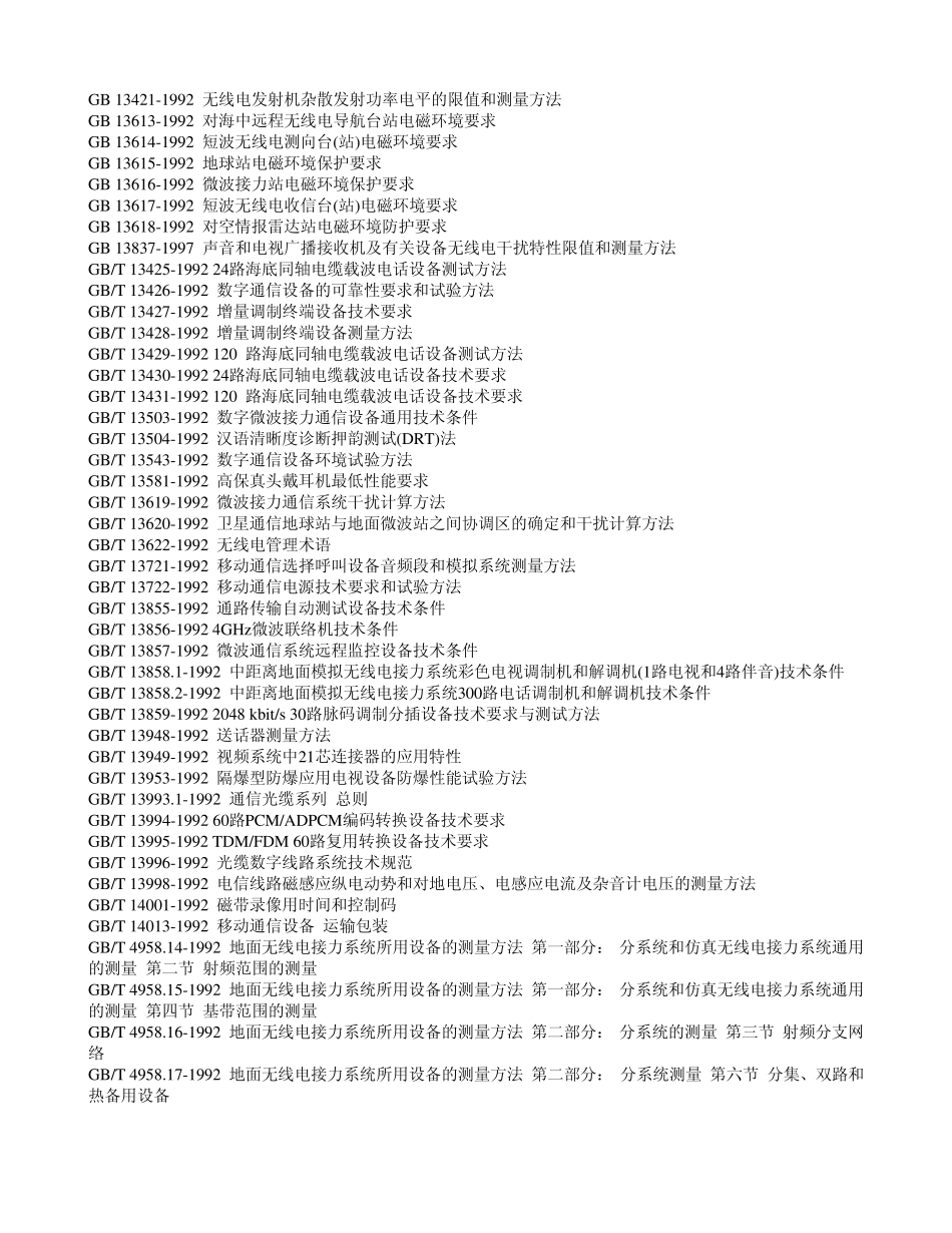 GB134211992无线电发射机杂散发射功率电平的限值和测量方法_第1页