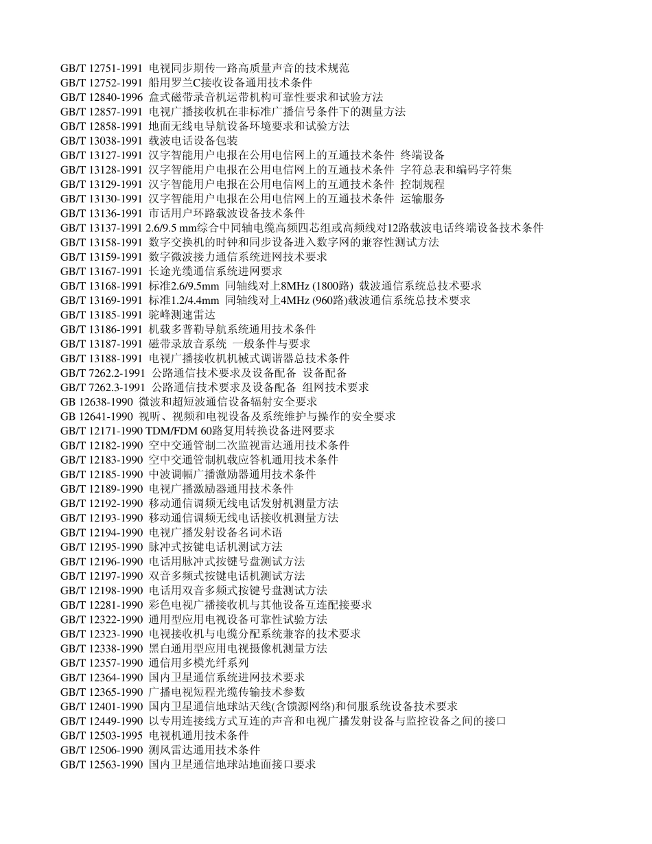 GB134211992无线电发射机杂散发射功率电平的限值和测量方法_第2页
