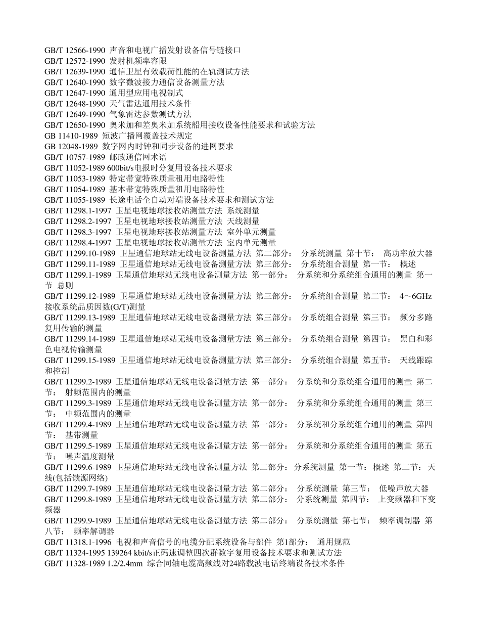 GB134211992无线电发射机杂散发射功率电平的限值和测量方法_第3页