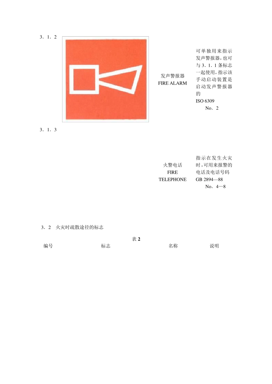 gb1349592消防安全标志_第2页