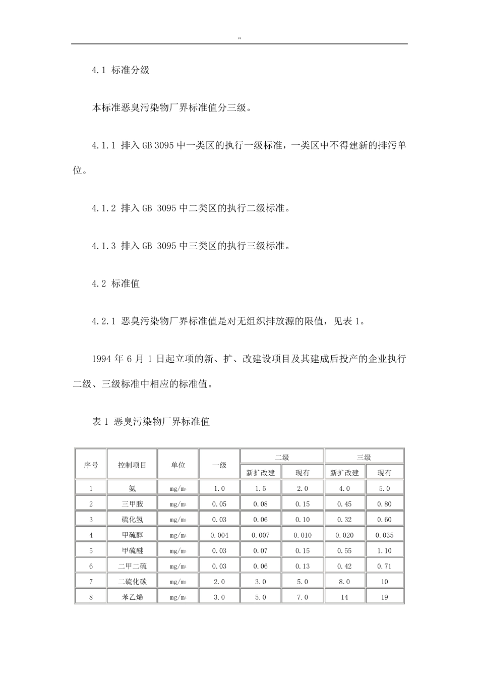 GB1455493恶臭污染物排放规范标准_第3页